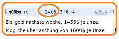 Gold shorten? 614171