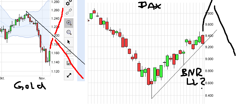 QuoVadisDax - das Original - Nachfolgethread 771514