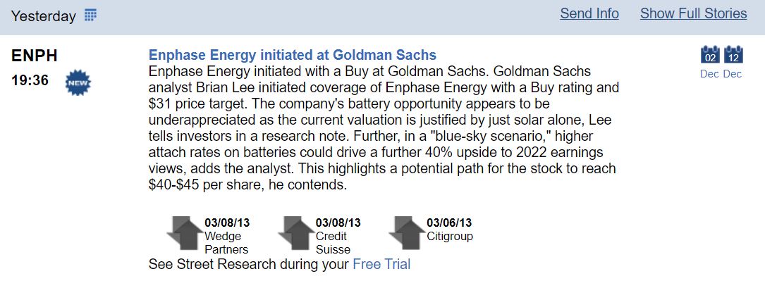 Enphase energy voll unter Strom 1147463