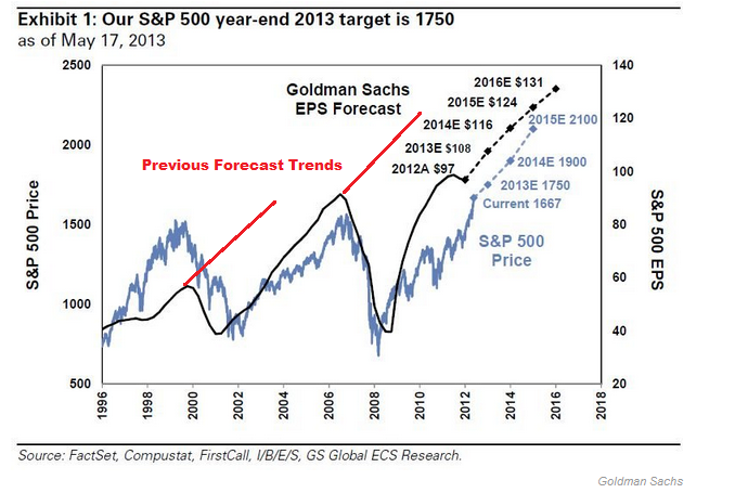 Der USA Bären-Thread 627761
