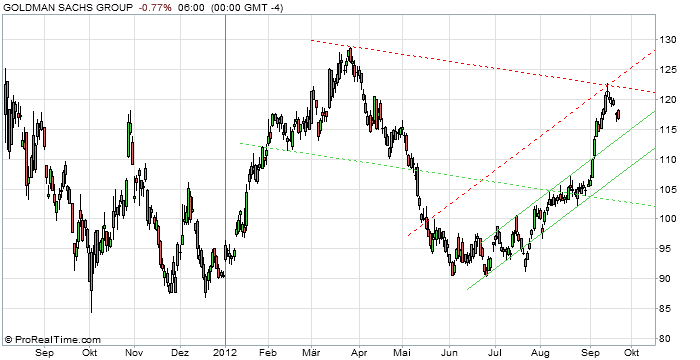 QV ultimate 2012 539226