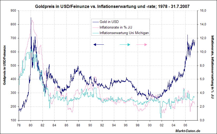 Der Mister_Totalverlust DAX / DOW THREAD ... 122857