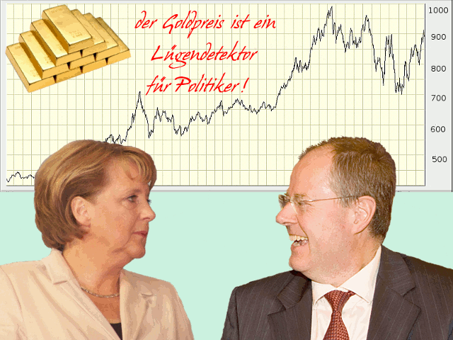 Wenn das Gold redet, dann schweigt die Welt! 214531