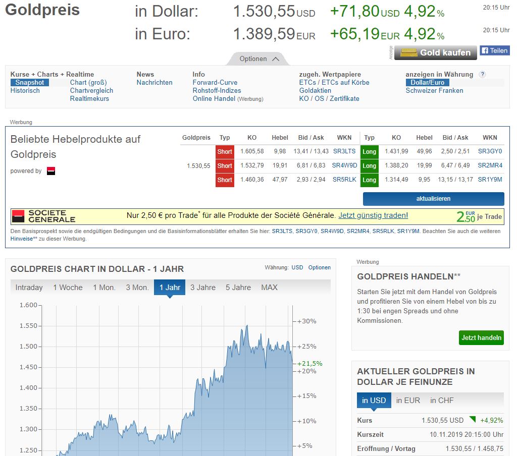 Die besten Gold-/Silberminen auf der Welt 1143690