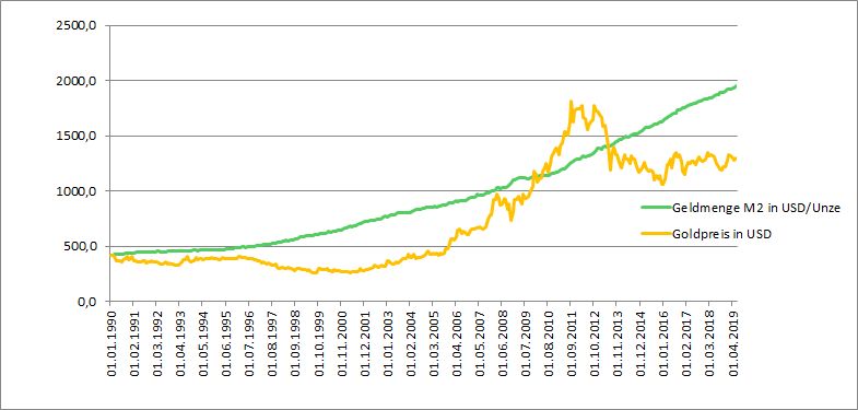 Der USA Bären-Thread 1118956