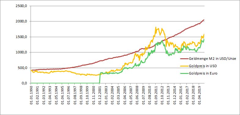 Bitcoins der nächste Monsterhype steht bevor! 1162751