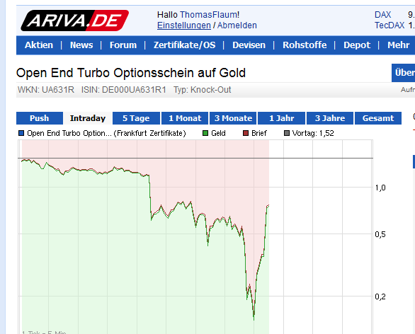 Wesleys Flugschule - US Auslese 666288