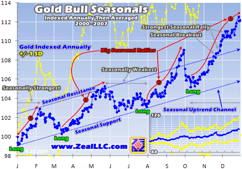 Der USA Bären-Thread 123941