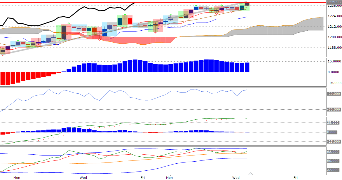News, Fakten, Entwicklungen zum Marktgeschehen! 970131