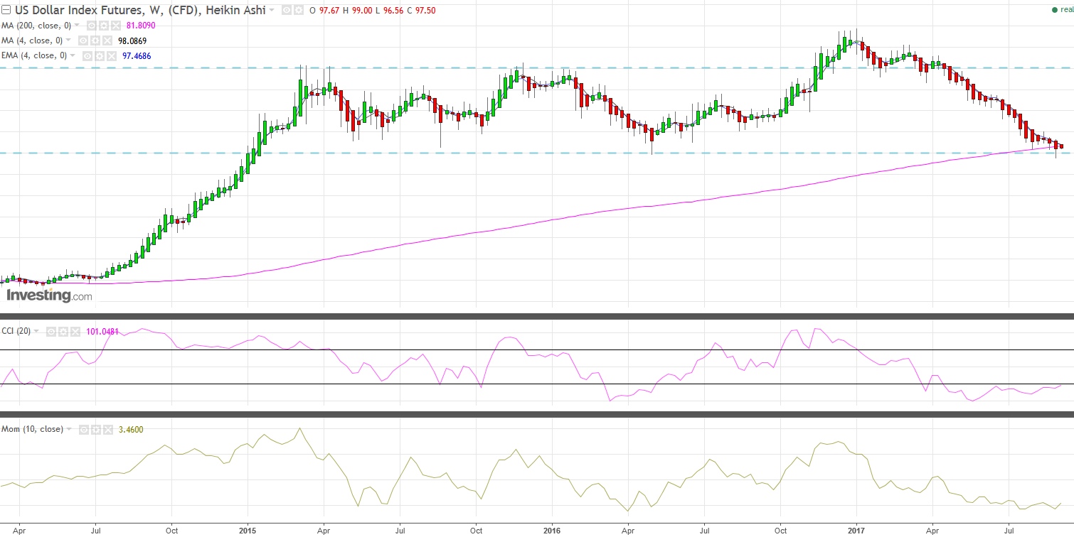 Gold ist zu teuer 1010446