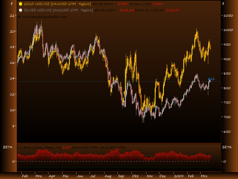 Rohstoff Ecke 223823