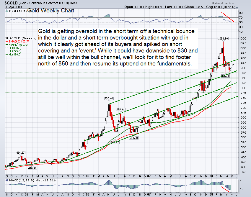 Stöffens Senf 161778