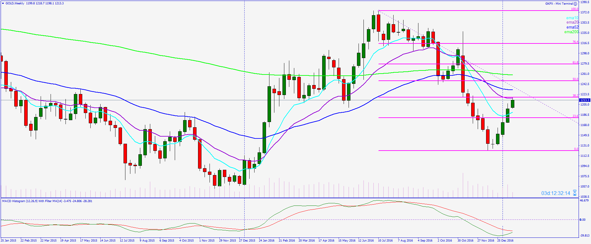 QuoVadisDax - das Original - Nachfolgethread 965083