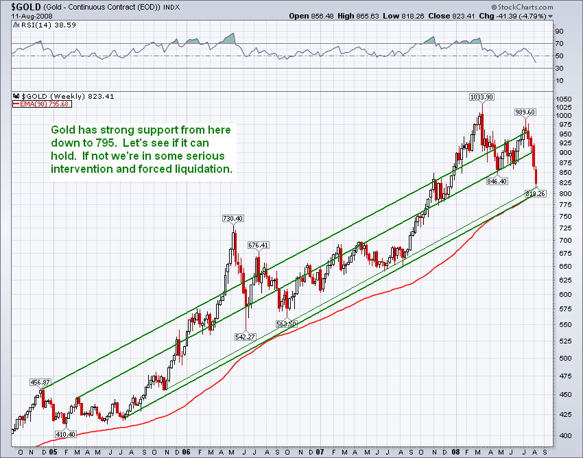 Lemmings Anti-Rohstoff-Thread 179929