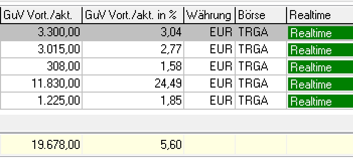 Steinhoff International Holdings N.V. 1157629