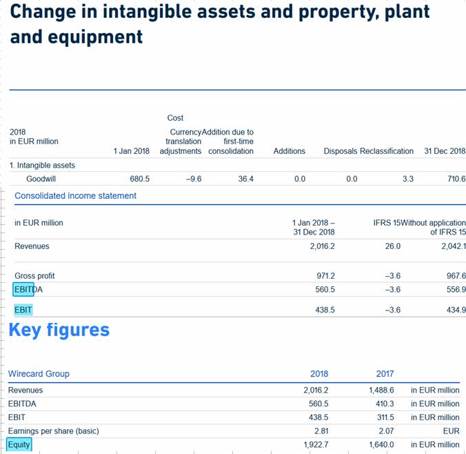 WDI Forum für Verantwortungsbewusste 1149426