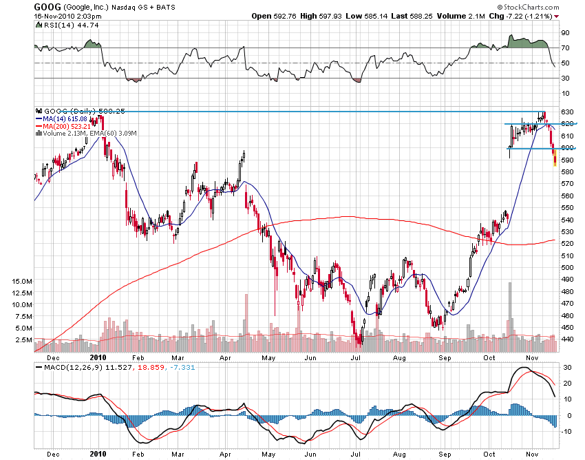Der USA Bären-Thread 358888