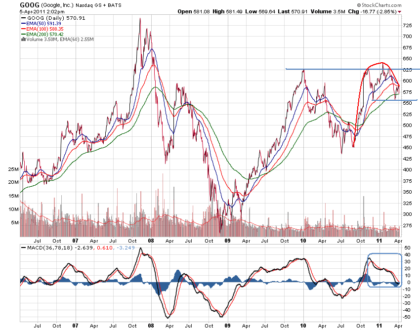 Der USA Bären-Thread 393448