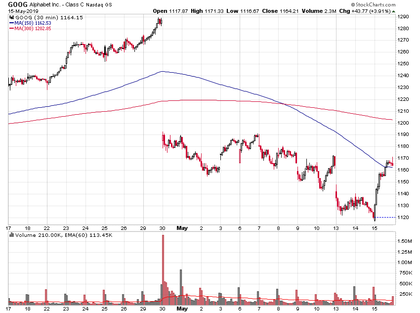 Der USA Bären-Thread 1112479