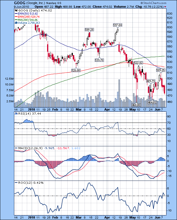 Der USA Bären-Thread 325559