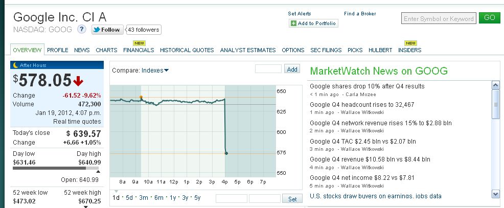 Indexhandel 2012 Rally trotz unzähligen Krisen? 477792