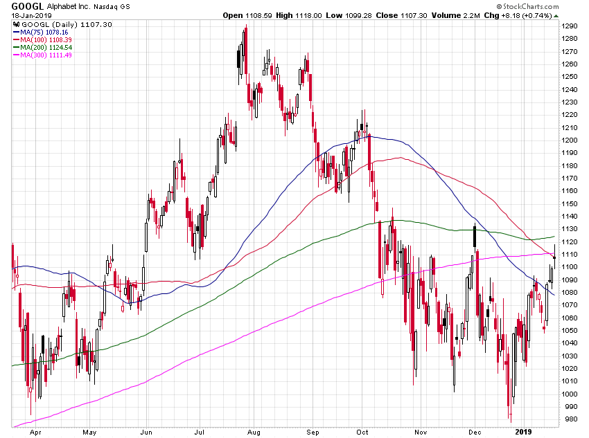 Der USA Bären-Thread 1092197