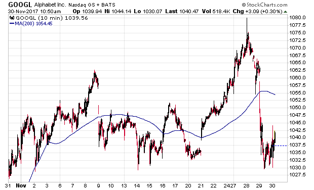 Der USA Bären-Thread 1027328