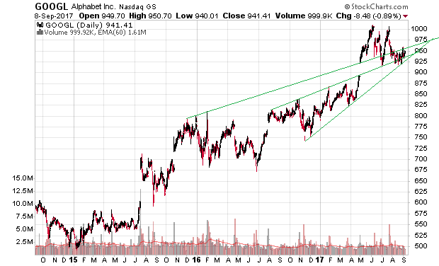Der USA Bären-Thread 1011476