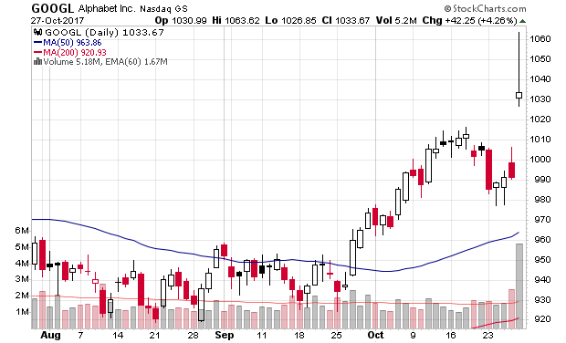 Der USA Bären-Thread 1020587