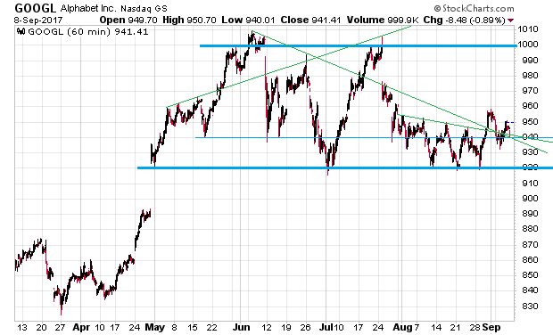 Der USA Bären-Thread 1011479