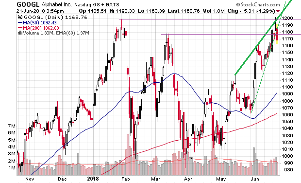 Der USA Bären-Thread 1060916