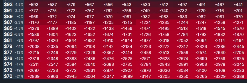 Meine Gedanken zu Alphabet 1359075