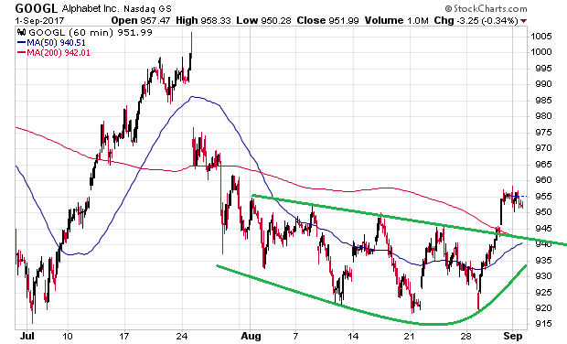 Der USA Bären-Thread 1010210