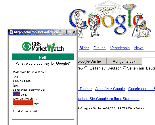 Google-Gier frisst Gehirn 768