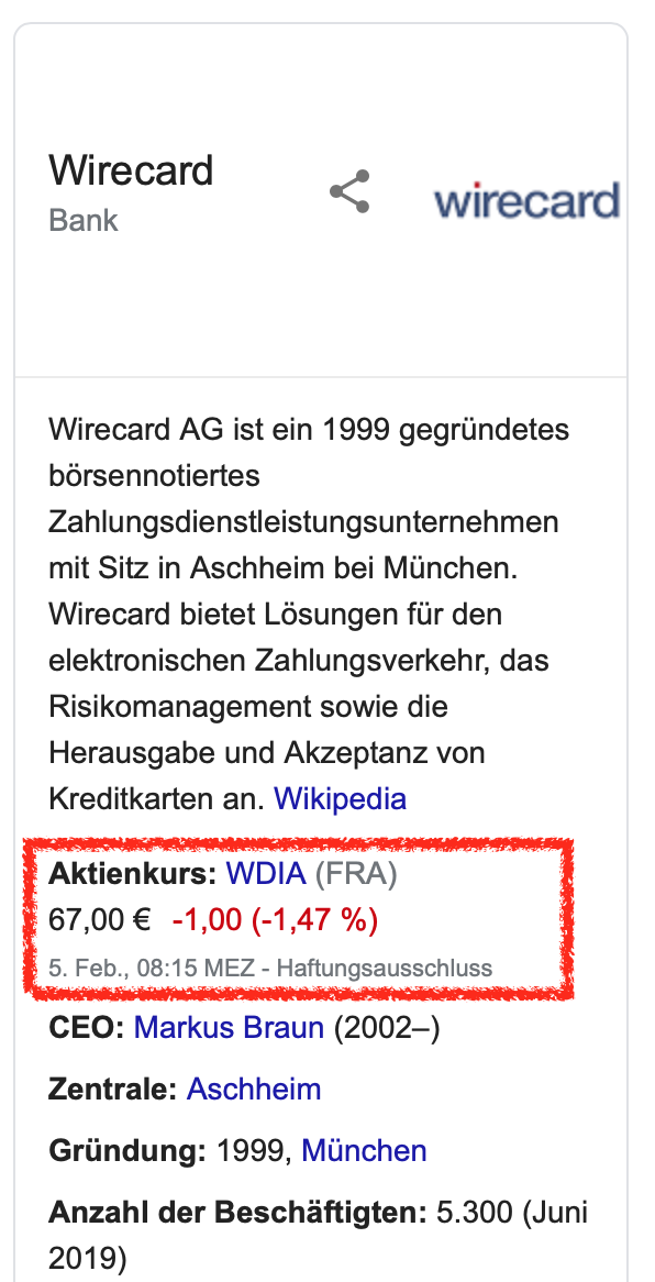 Wirecard 2014 - 2025 1157900