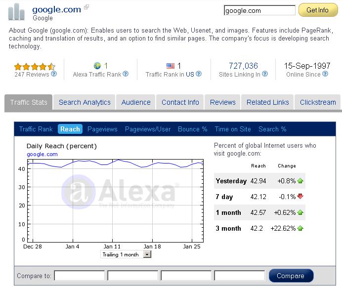 GUARD DOG - Fakten Thread und Charts 295743