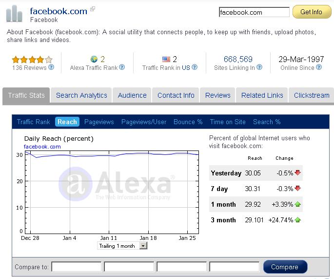 GUARD DOG - Fakten Thread und Charts 295746