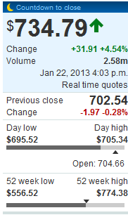 QV ultimate (unlimited) 571630