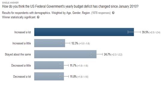 against all odds 635040