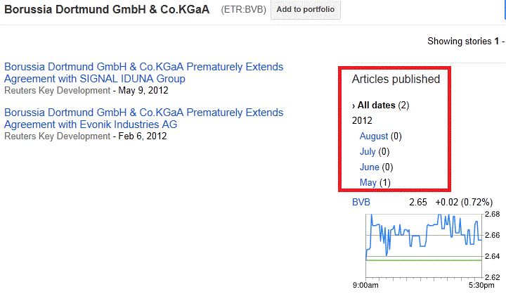 14 Gründe für ein Investment in BVB. 532496