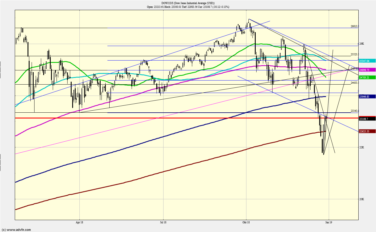 Krofitime Trading 1089401