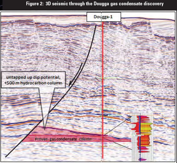 ADX Energy (WKN: 875366): Millionenchance????? 447610