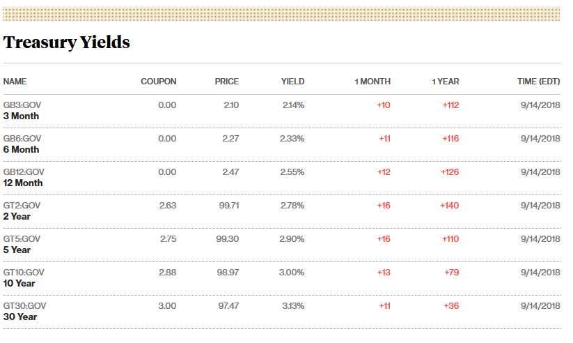 QV ultimate (unlimited) 1074419