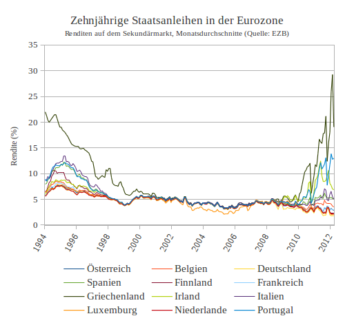 Der USA Bären-Thread 507418