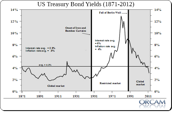Antizykliker-Thread - v2.0 556073