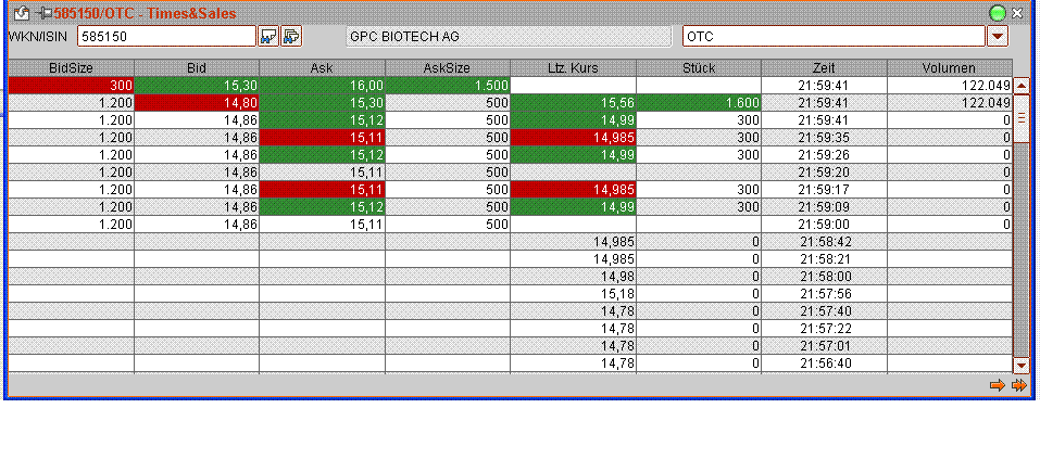 GPC auf dem Weg... 110759
