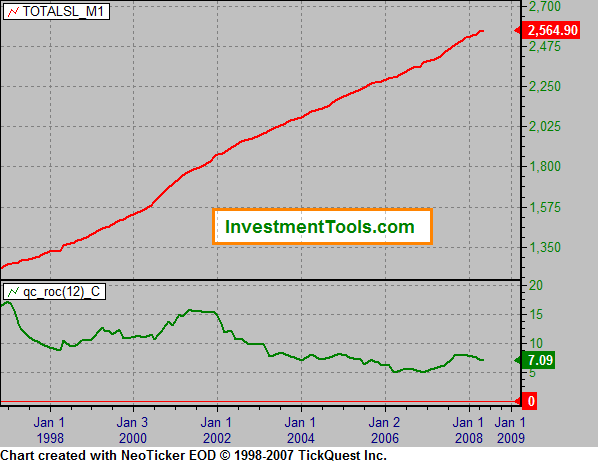 + + Wir haben ÖL Peak + + 173428