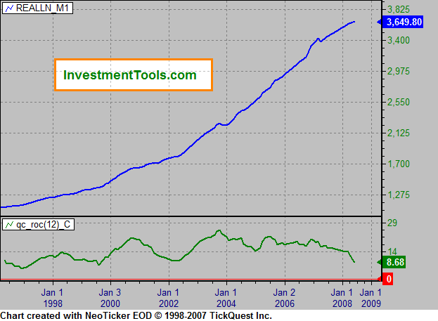 + + Wir haben ÖL Peak + + 173429