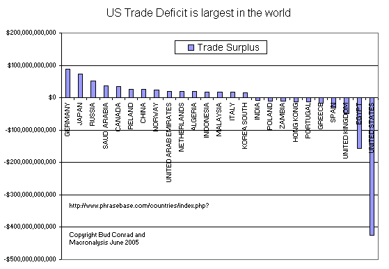 + + Wir haben ÖL Peak + + 173433