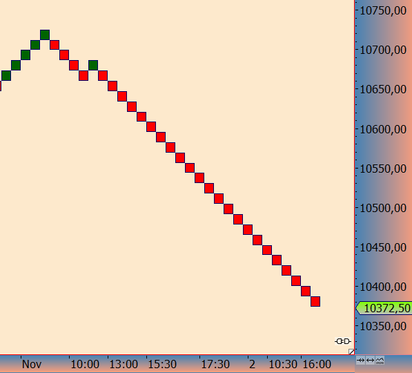 2016 QV DAX-DJ-GOLD-EURUSD-JPY 949659
